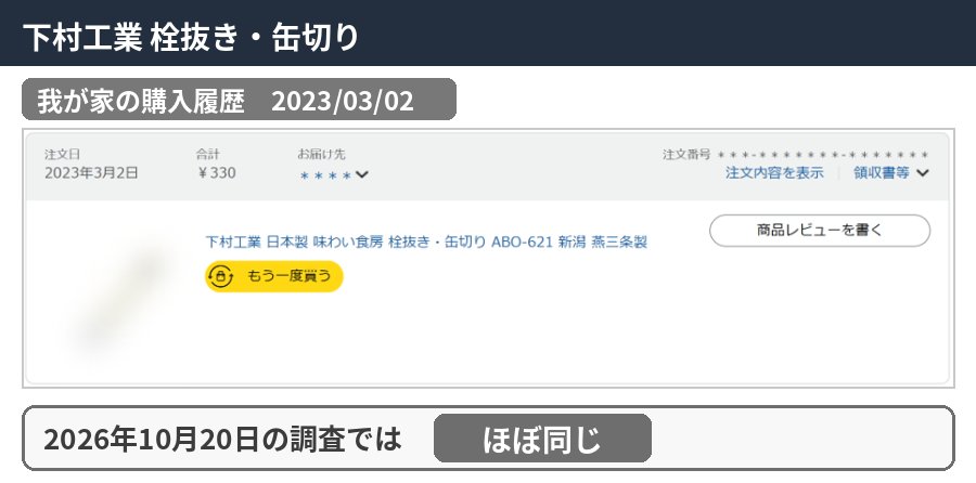 下村工業 栓抜き・缶切りの購入履歴