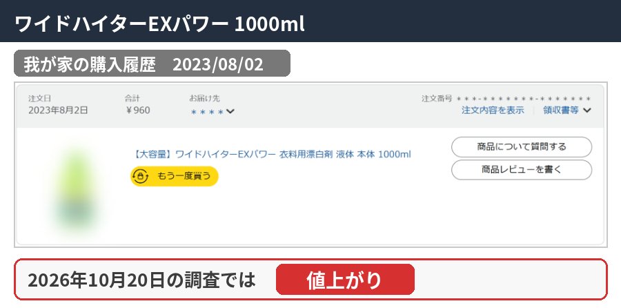 ワイドハイターEXパワー 1000mlの購入履歴