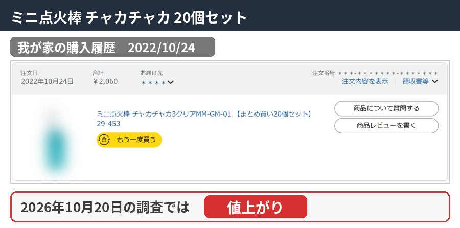ミニ点火棒 チャカチャカ 20個セットの購入履歴