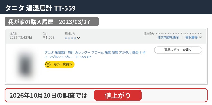 タニタ 温湿度計 TT-559の購入履歴