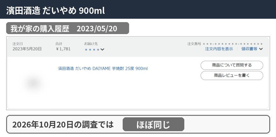 濱田酒造 だいやめ 900mlの購入履歴