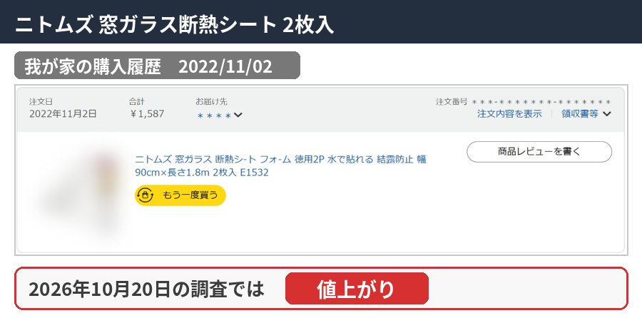 ニトムズ 窓ガラス断熱シート 2枚入の購入履歴